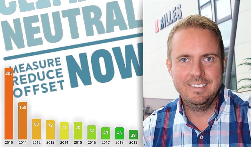 Swedish printer Billes with major focus on carbon offset – all printed material is compensated