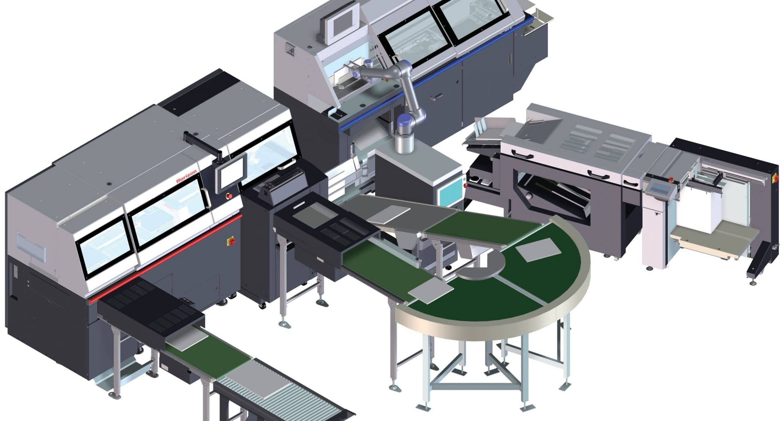Horizon goes digital – several large post press investments in the Nordics